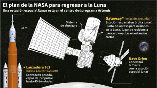 La Luna y más allá: el programa Artemis de la NASA